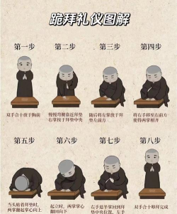 如何召唤神,掌握古老仪式,实现心灵连接 如何召唤神,掌握古老仪式,实现心灵连接