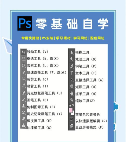 ps怎么用,新手入门指南,快速掌握核心技巧 ps怎么用,新手入门指南,快速掌握核心技巧