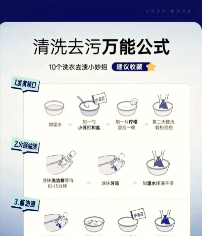 如何洗b,彻底清洁污渍,恢复物品洁净如新 如何洗b,彻底清洁污渍,恢复物品洁净如新