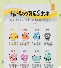 怎么克制,掌握情绪管理,实现自我控制 怎么克制,掌握情绪管理,实现自我控制