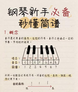 竖琴怎么弹,掌握基础指法,轻松弹出优美旋律 竖琴怎么弹,掌握基础指法,轻松弹出优美旋律