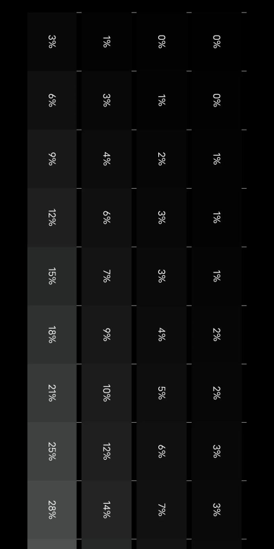 如何检查屏幕坏点,快速识别屏幕瑕疵,确保显示效果完美 如何检查屏幕坏点,快速识别屏幕瑕疵,确保显示效果完美