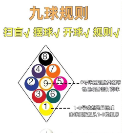 滚球怎么玩,掌握核心规则,享受投注乐趣 滚球怎么玩,掌握核心规则,享受投注乐趣