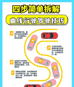 如何飘移,掌握基础技巧,体验极致驾驶乐趣 如何飘移,掌握基础技巧,体验极致驾驶乐趣