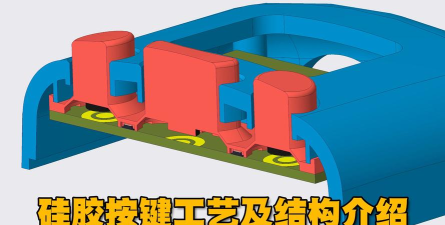 键,设计原理,制作工艺 键,设计原理,制作工艺