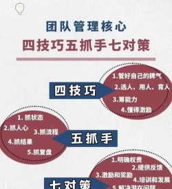 开黑,快速上手技巧,团队配合秘籍 开黑,快速上手技巧,团队配合秘籍