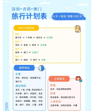 同程旅游如何,轻松规划行程,享受便捷出行体验 同程旅游如何,轻松规划行程,享受便捷出行体验