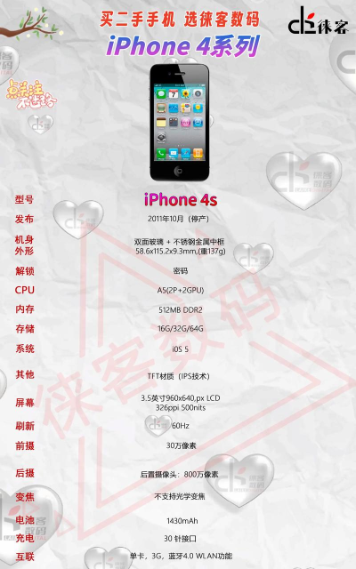 苹果4怎么样,经典机型回顾,性能与设计全面解析 苹果4怎么样,经典机型回顾,性能与设计全面解析