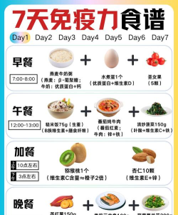 怎么提高力量,科学训练方法,饮食营养搭配 怎么提高力量,科学训练方法,饮食营养搭配