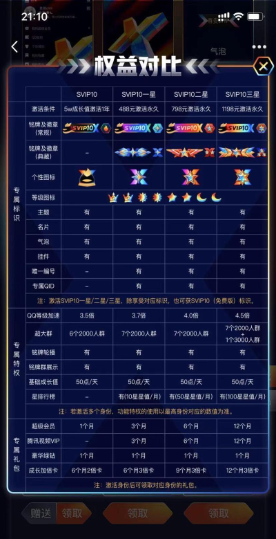 qq怎么签到,轻松获取每日福利,提升账号活跃度 qq怎么签到,轻松获取每日福利,提升账号活跃度