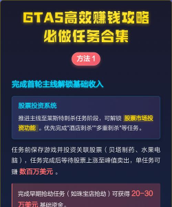 gta5如何买股票,掌握股市赚钱技巧,实现游戏财富自由 gta5如何买股票,掌握股市赚钱技巧,实现游戏财富自由