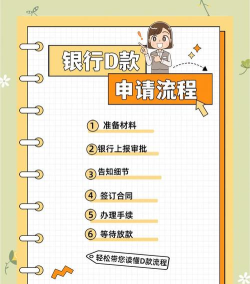 贷款王如何,快速解决资金难题,轻松获得贷款额度 贷款王如何,快速解决资金难题,轻松获得贷款额度