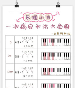 伴奏怎么弄,轻松制作伴奏,快速掌握技巧 伴奏怎么弄,轻松制作伴奏,快速掌握技巧