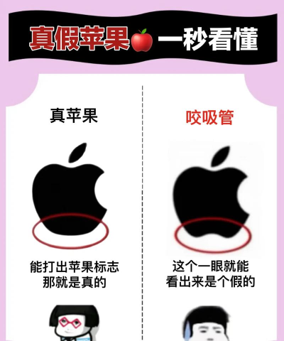 苹果怎么看真假,辨别真伪技巧,快速识别方法 苹果怎么看真假,辨别真伪技巧,快速识别方法