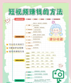 抖音,发布视频全攻略,新手也能轻松上手 抖音,发布视频全攻略,新手也能轻松上手