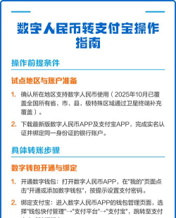 支付宝怎么用啊,新手入门指南,轻松掌握支付技巧 支付宝怎么用啊,新手入门指南,轻松掌握支付技巧