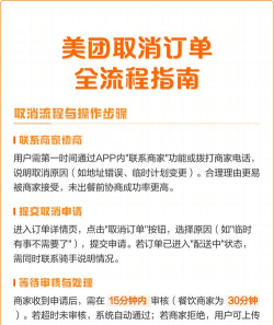 美团如何取消酒店订单,轻松操作指南,避免扣款损失 美团如何取消酒店订单,轻松操作指南,避免扣款损失