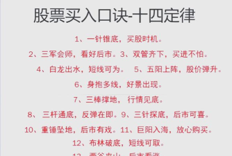 如何用手机买股票,新手入门指南,轻松掌握交易技巧 如何用手机买股票,新手入门指南,轻松掌握交易技巧