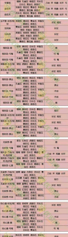 称号怎么获得,常见途径解析,实用方法分享 称号怎么获得,常见途径解析,实用方法分享