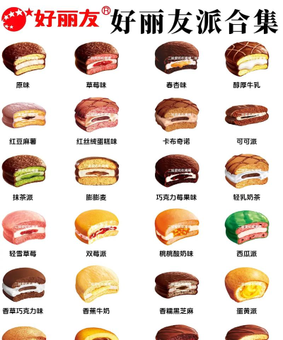 如何买派,挑选合适口味,享受美味体验 如何买派,挑选合适口味,享受美味体验