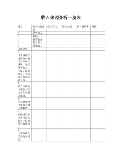 公会怎么赚钱,核心模式解析,常见收入来源 公会怎么赚钱,核心模式解析,常见收入来源