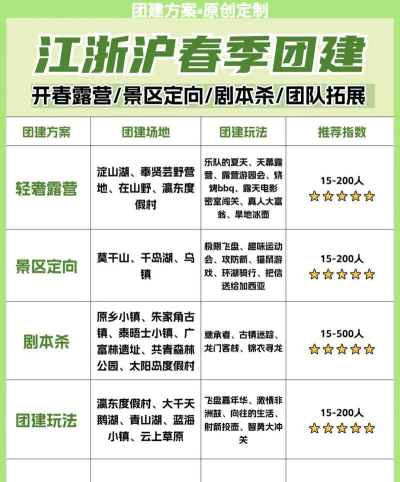 如何建家族,理清核心步骤,避开常见误区 如何建家族,理清核心步骤,避开常见误区