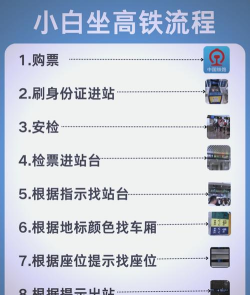 火车怎么做,了解基本流程,掌握出行要点 火车怎么做,了解基本流程,掌握出行要点