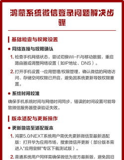 微信怎么登,登录方式详解,常见问题解决 微信怎么登,登录方式详解,常见问题解决