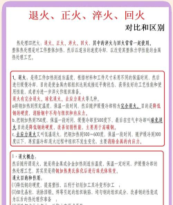 如何碎火,掌握关键技巧,避免常见误区 如何碎火,掌握关键技巧,避免常见误区