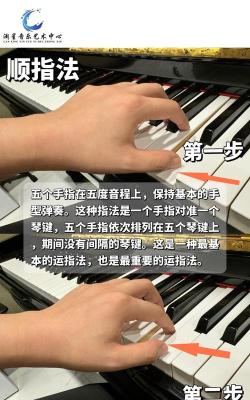 钢琴前奏怎么弹,掌握基础方法,提升演奏效果 钢琴前奏怎么弹,掌握基础方法,提升演奏效果