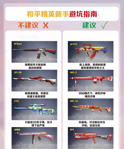 吃鸡怎么玩的,新手入门指南,快速上手技巧 吃鸡怎么玩的,新手入门指南,快速上手技巧