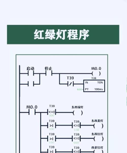 怎么做红绿灯,了解工作原理,掌握制作要点 怎么做红绿灯,了解工作原理,掌握制作要点
