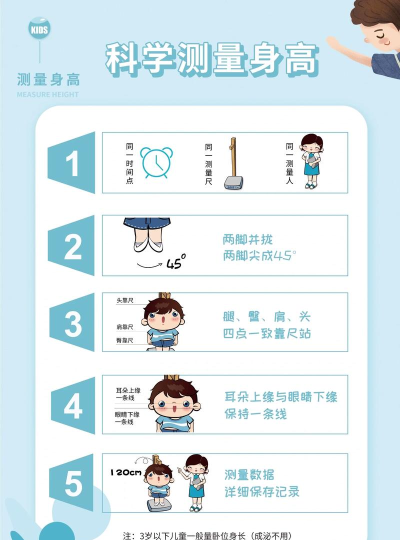 怎么测量身高,方法要准确,工具要简单 怎么测量身高,方法要准确,工具要简单