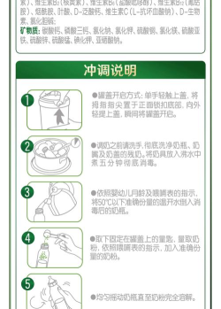 金粉怎么用,新手入门指南,常见问题解答 金粉怎么用,新手入门指南,常见问题解答