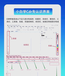 cdr如何调整字间距,掌握基础操作,提升排版效率 cdr如何调整字间距,掌握基础操作,提升排版效率