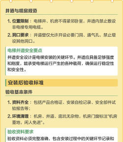 电梯怎么安装,流程步骤详解,安全规范必看 电梯怎么安装,流程步骤详解,安全规范必看