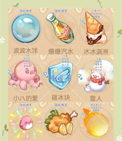 精灵怎么做,新手入门指南,轻松掌握技巧 精灵怎么做,新手入门指南,轻松掌握技巧