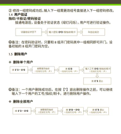 怎么恢复系统,操作步骤详解,常见问题解答 怎么恢复系统,操作步骤详解,常见问题解答