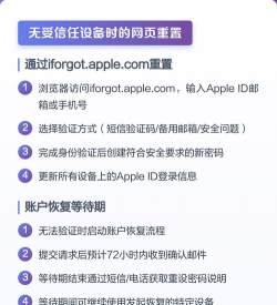 苹果密码怎么修改,操作步骤详解,常见问题解答 苹果密码怎么修改,操作步骤详解,常见问题解答