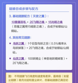 泰拉瑞亚如何获得翅膀,常见方法盘点,实用技巧分享 泰拉瑞亚如何获得翅膀,常见方法盘点,实用技巧分享