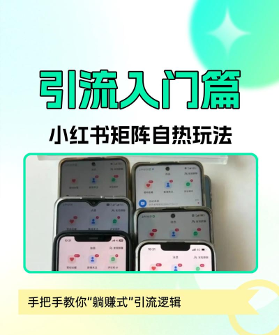 小红书怎么发,新手入门指南,轻松玩转分享 小红书怎么发,新手入门指南,轻松玩转分享