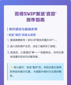 怎么发送微博,新手操作指南,常见问题解答 怎么发送微博,新手操作指南,常见问题解答