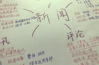 如何看事件,理解关键信息,掌握分析思路 如何看事件,理解关键信息,掌握分析思路