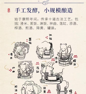 酿酒怎么酿,掌握关键步骤,享受自酿乐趣 酿酒怎么酿,掌握关键步骤,享受自酿乐趣