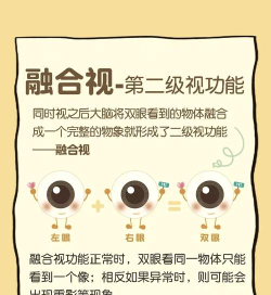 如何灵视,开启内在感知,探索未知世界 如何灵视,开启内在感知,探索未知世界