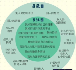 如何收小弟,建立个人圈子,提升社交影响力 如何收小弟,建立个人圈子,提升社交影响力