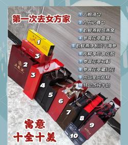 如何买礼物,选对方向,轻松搞定 如何买礼物,选对方向,轻松搞定