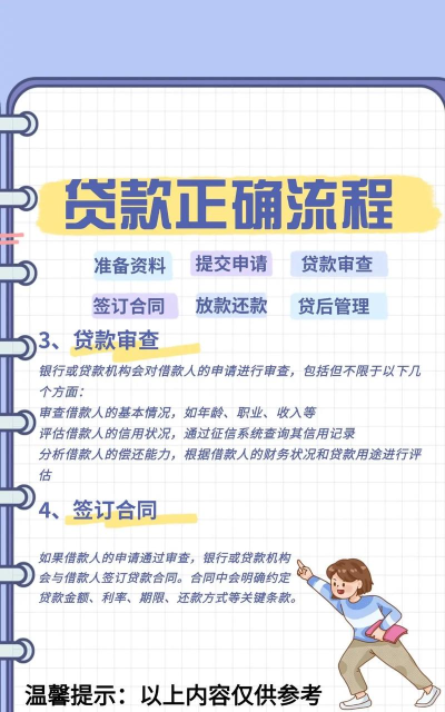 贷款如何审核,了解流程细节,避免常见问题 贷款如何审核,了解流程细节,避免常见问题