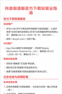 抖音怎么下载的,找到官方渠道,避免安装问题 抖音怎么下载的,找到官方渠道,避免安装问题