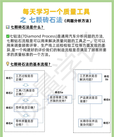 如何上钻石,掌握关键技巧,提升段位效率 如何上钻石,掌握关键技巧,提升段位效率